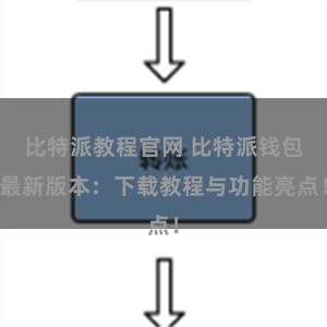 比特派教程官网 比特派钱包最新版本：下载教程与功能亮点！