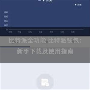 比特派全功能 比特派钱包：新手下载及使用指南