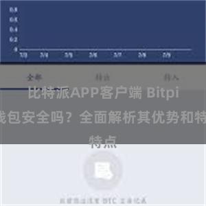 比特派APP客户端 Bitpie钱包安全吗？全面解析其优势和特点