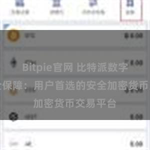 Bitpie官网 比特派数字资产安全保障：用户首选的安全加密货币交易平台