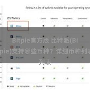 Bitpie官方版 比特派(Bitpie)支持哪些币种？详细币种列表