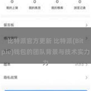 比特派官方更新 比特派(Bitpie)钱包的团队背景与技术实力